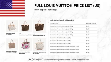 $200 louis vuitton bag|Louis Vuitton bags price list.